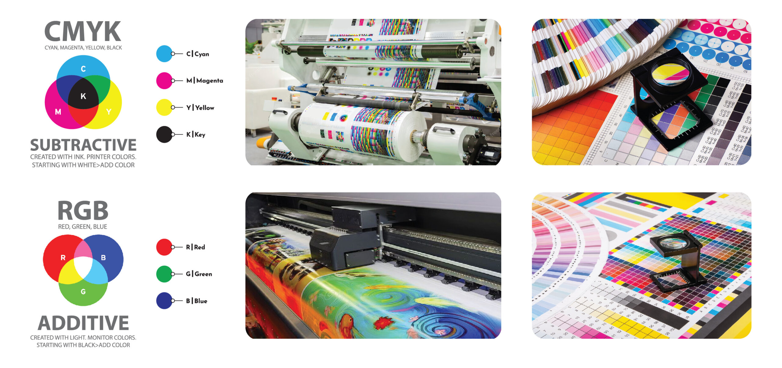 CMYK or RGB: Which One is Leading the Printing and Packaging Industry? 
